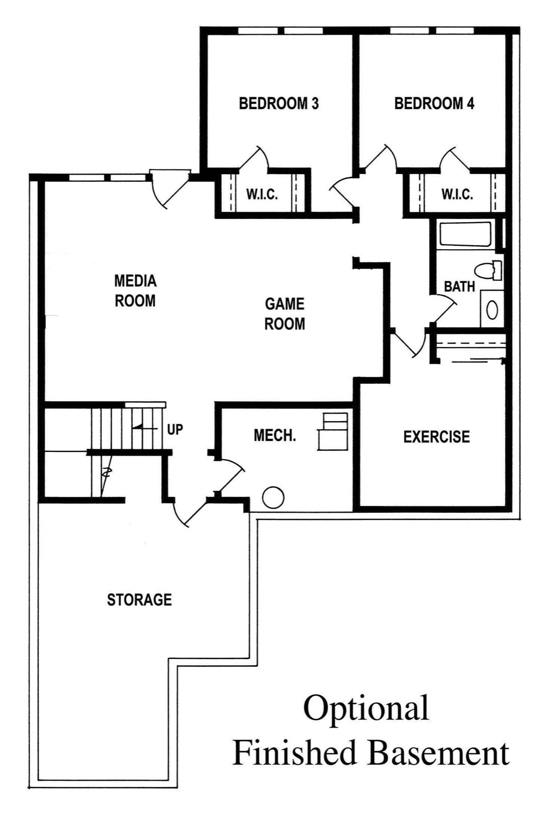 The Modern Estate